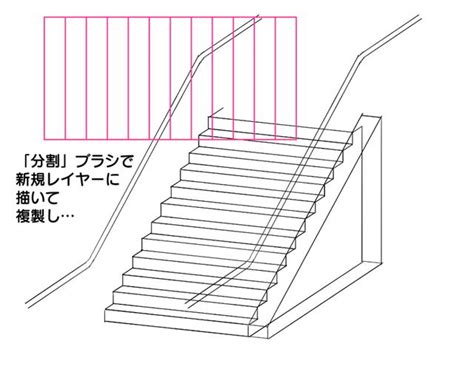 樓梯正面畫法